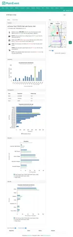 Screenshot of Census Demographics by Venue.