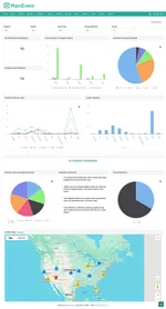 Screenshot of MainEvent Dashboard.