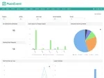 Screenshot of MainEvent Dashboard.