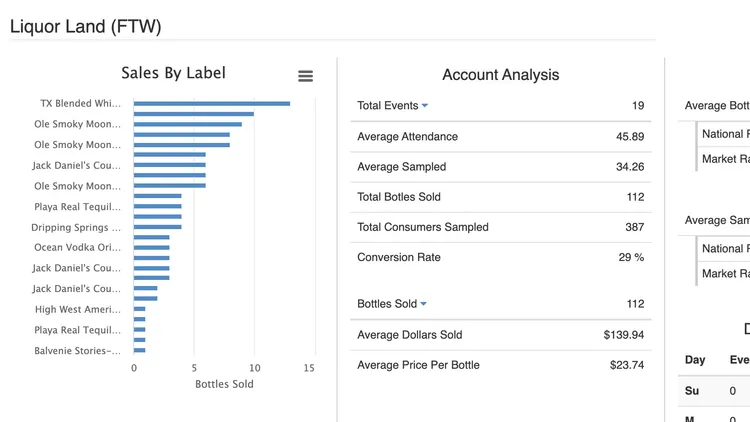 Screenshot of Account Management.