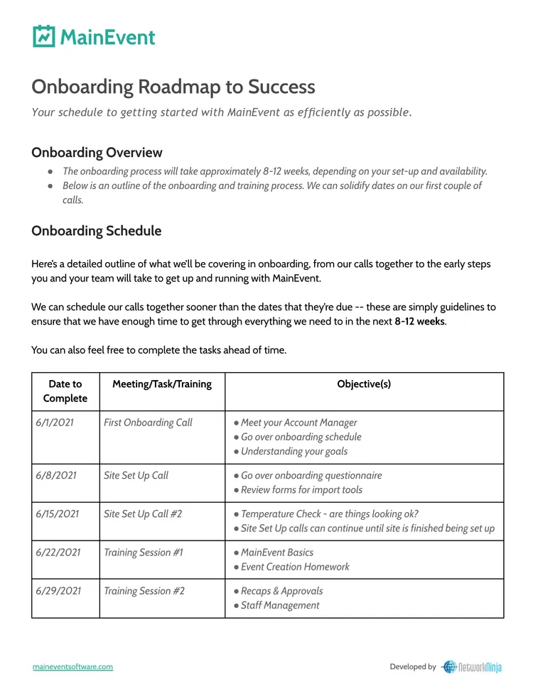 Screenshot showing MainEvent's Onboarding Roadmap document.